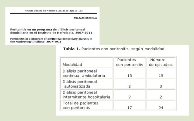 download building strengths and skills a